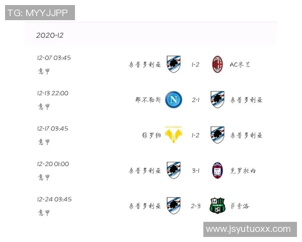 国际米兰与克罗托内对决前瞻及比分预测分析